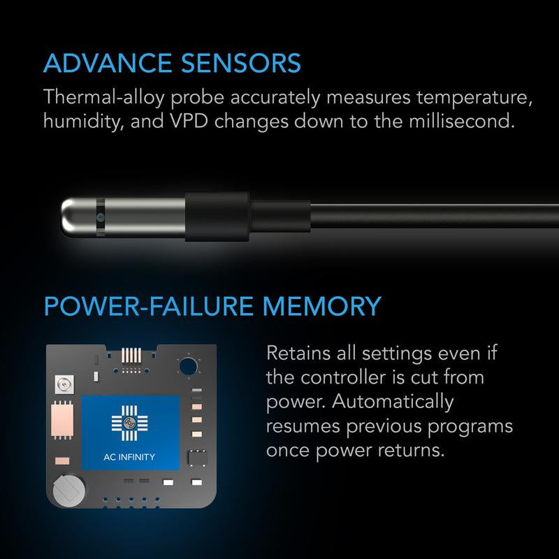 CONTROLLER 69 PRO+, Independent Programs for Eight Devices, Dynamic VPD, Temperature, Humidity, Scheduling, Cycles, Levels Control, Data App, Bluetooth + Wifi