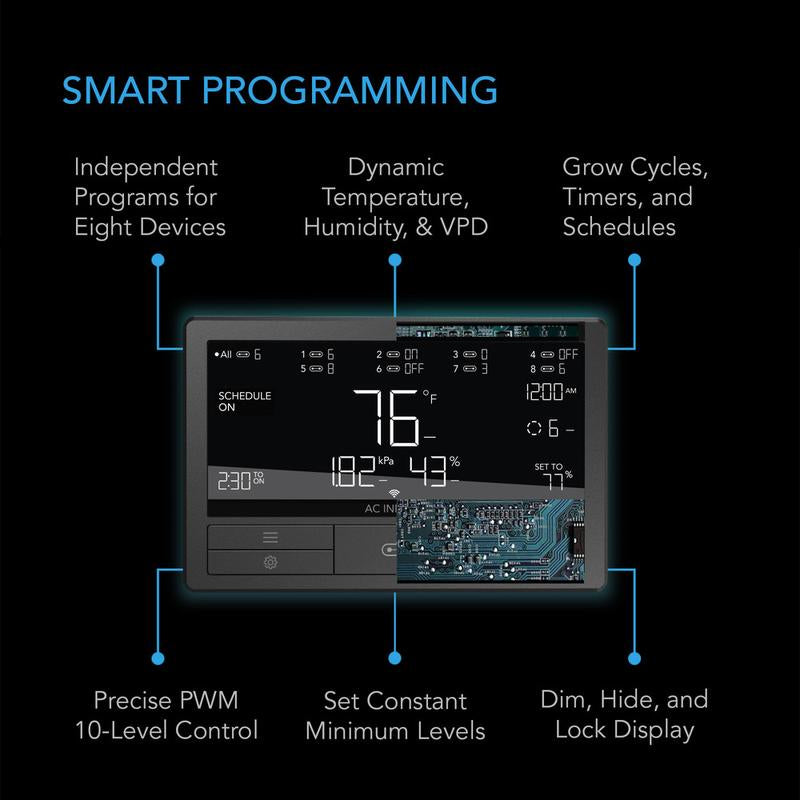 CONTROLLER 69 PRO+, Independent Programs for Eight Devices, Dynamic VPD, Temperature, Humidity, Scheduling, Cycles, Levels Control, Data App, Bluetooth + Wifi