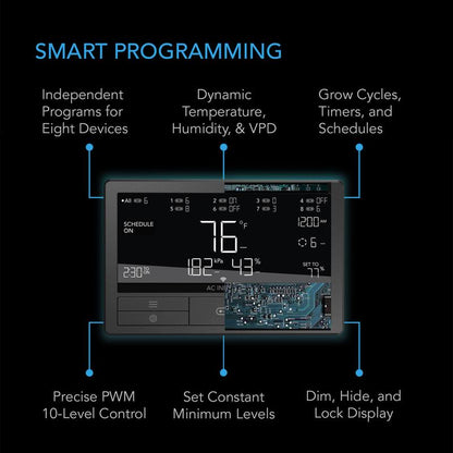 CONTROLLER 69 PRO+, Independent Programs for Eight Devices, Dynamic VPD, Temperature, Humidity, Scheduling, Cycles, Levels Control, Data App, Bluetooth + Wifi