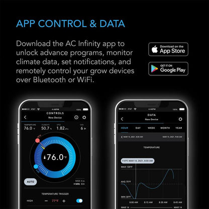 CONTROLLER 69 PRO+, Independent Programs for Eight Devices, Dynamic VPD, Temperature, Humidity, Scheduling, Cycles, Levels Control, Data App, Bluetooth + Wifi