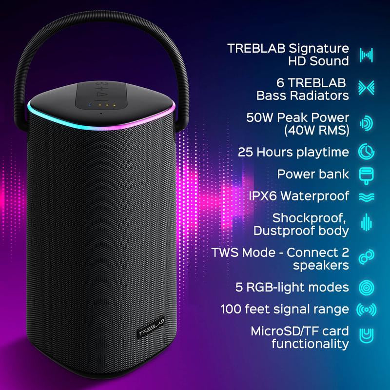 Bass Beast TREBLAB Hd-Force - Portable Bluetooth Speaker - IPX6 Waterproof Speaker, Loud 60W Stereo Sound W/Bass, Powerbank, Speaker for Outdoor - Charging