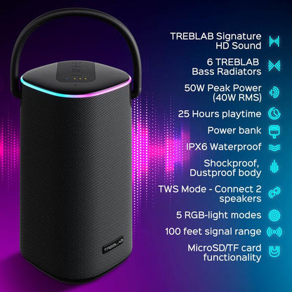 Bass Beast TREBLAB Hd-Force - Portable Bluetooth Speaker - IPX6 Waterproof Speaker, Loud 60W Stereo Sound W/Bass, Powerbank, Speaker for Outdoor - Charging