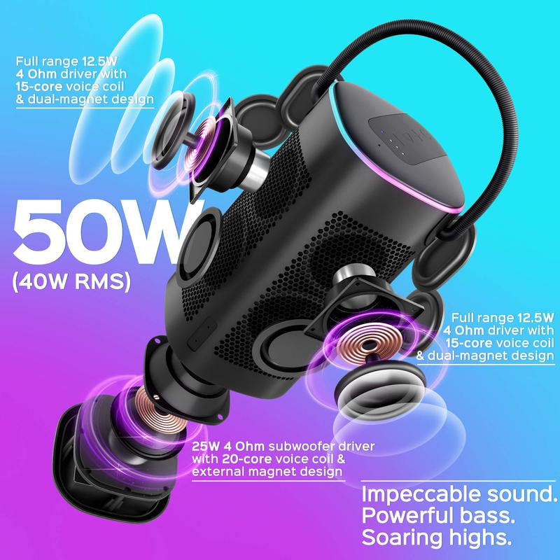 Bass Beast TREBLAB Hd-Force - Portable Bluetooth Speaker - IPX6 Waterproof Speaker, Loud 60W Stereo Sound W/Bass, Powerbank, Speaker for Outdoor - Charging