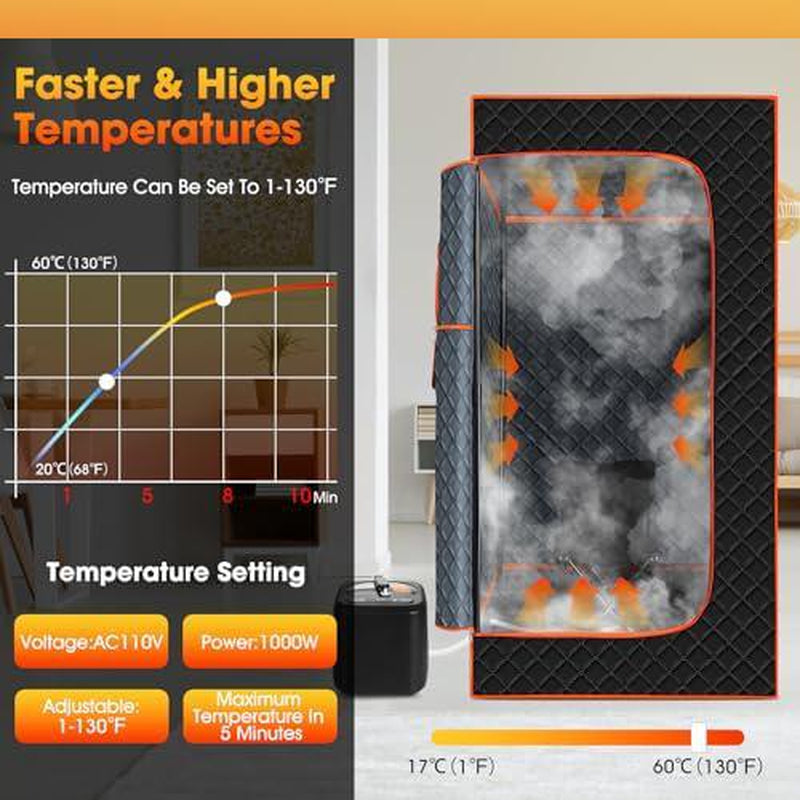 Portable Sauna for Home, Sauna Box Sauna Tent with 3L Steamer, Remote Control, Folding Chair and Cleaning Tool, Full Size Personal Steam Sauna for Home Spa 36 * 36 * 71Inch Modern Convenient Design Advanced Safety Design