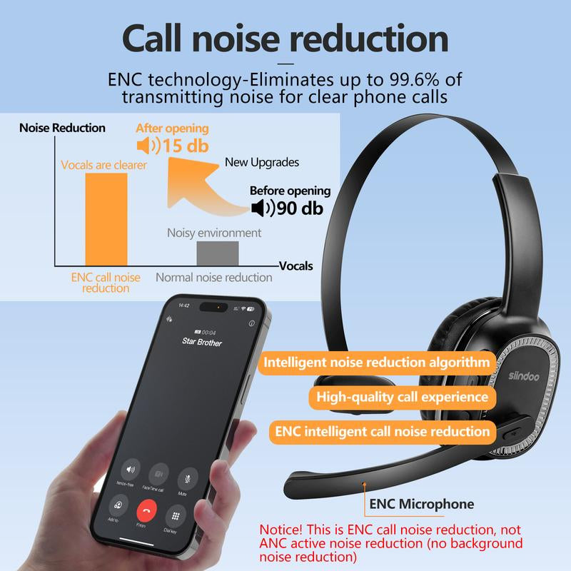 Siindoo Trucker Bluetooth Headphones with Microphone Noise Cancelling Wireless on Ear Headset,Call Center Headphone Hands Free Headset for Office Home High Quality