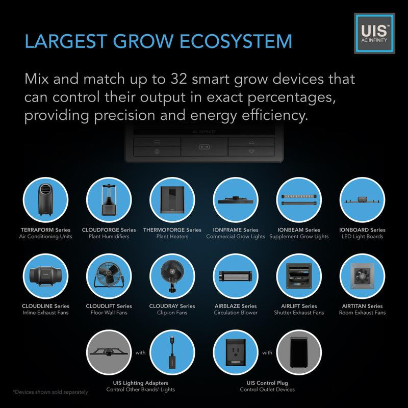 CONTROLLER 69 PRO+, Independent Programs for Eight Devices, Dynamic VPD, Temperature, Humidity, Scheduling, Cycles, Levels Control, Data App, Bluetooth + Wifi