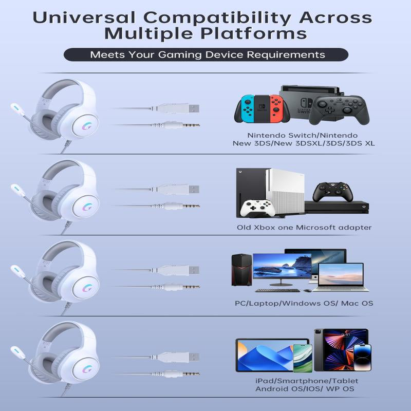 Gaming Headset for PS5, PS4, PC, Mac, Switch, Xbox, 2025 New Year, Earbud , Surround Sound RGB Gaming Headphones with Noise Canceling Mic, 50MM Dynamic Drivers, 3.5MM Audio Jack BF Cable Adapter